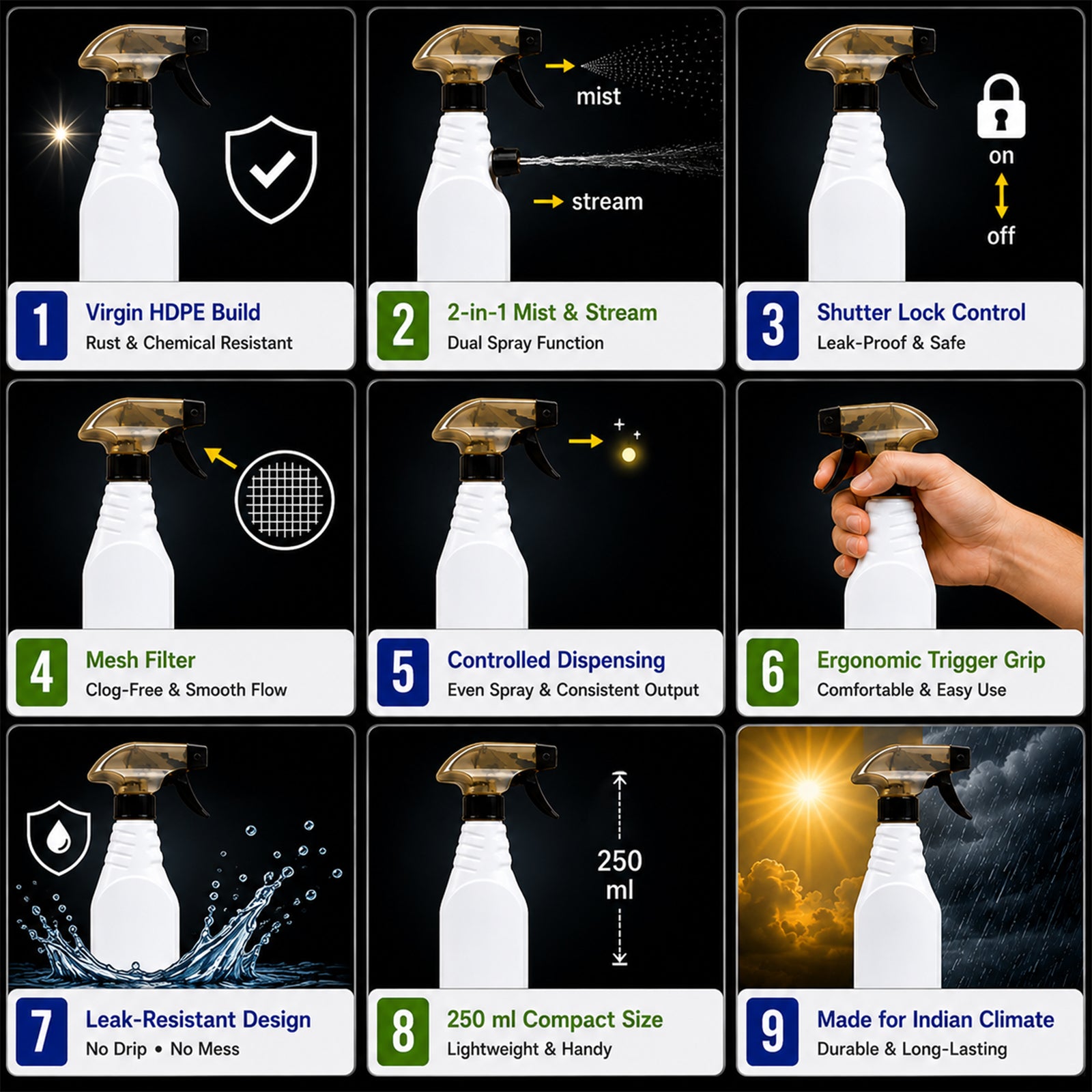250ml Empty Spray bottle with Trigger
