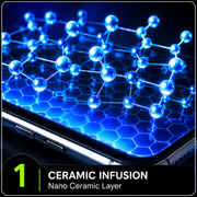 Ceramic Infusion