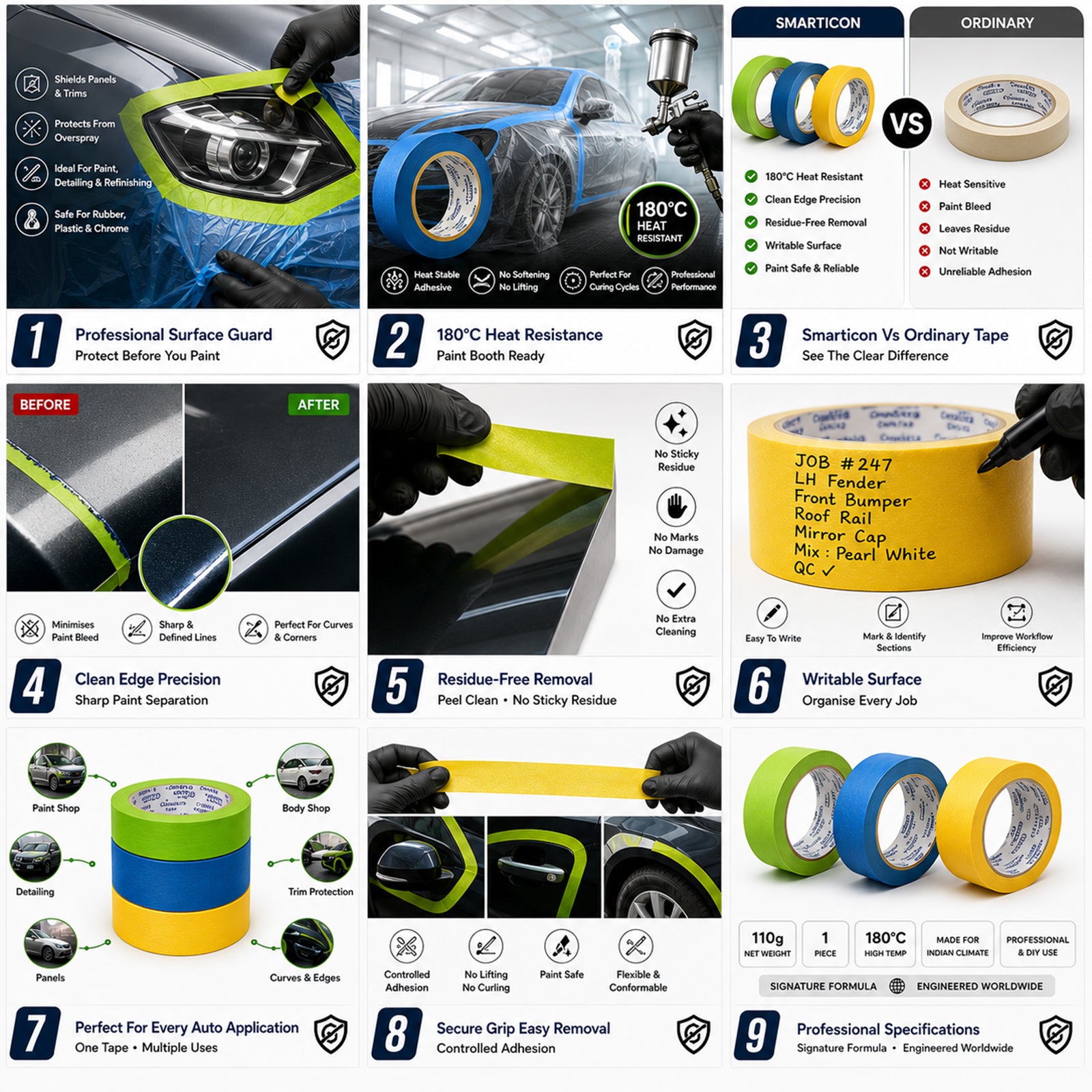 Automotive Masking Tape