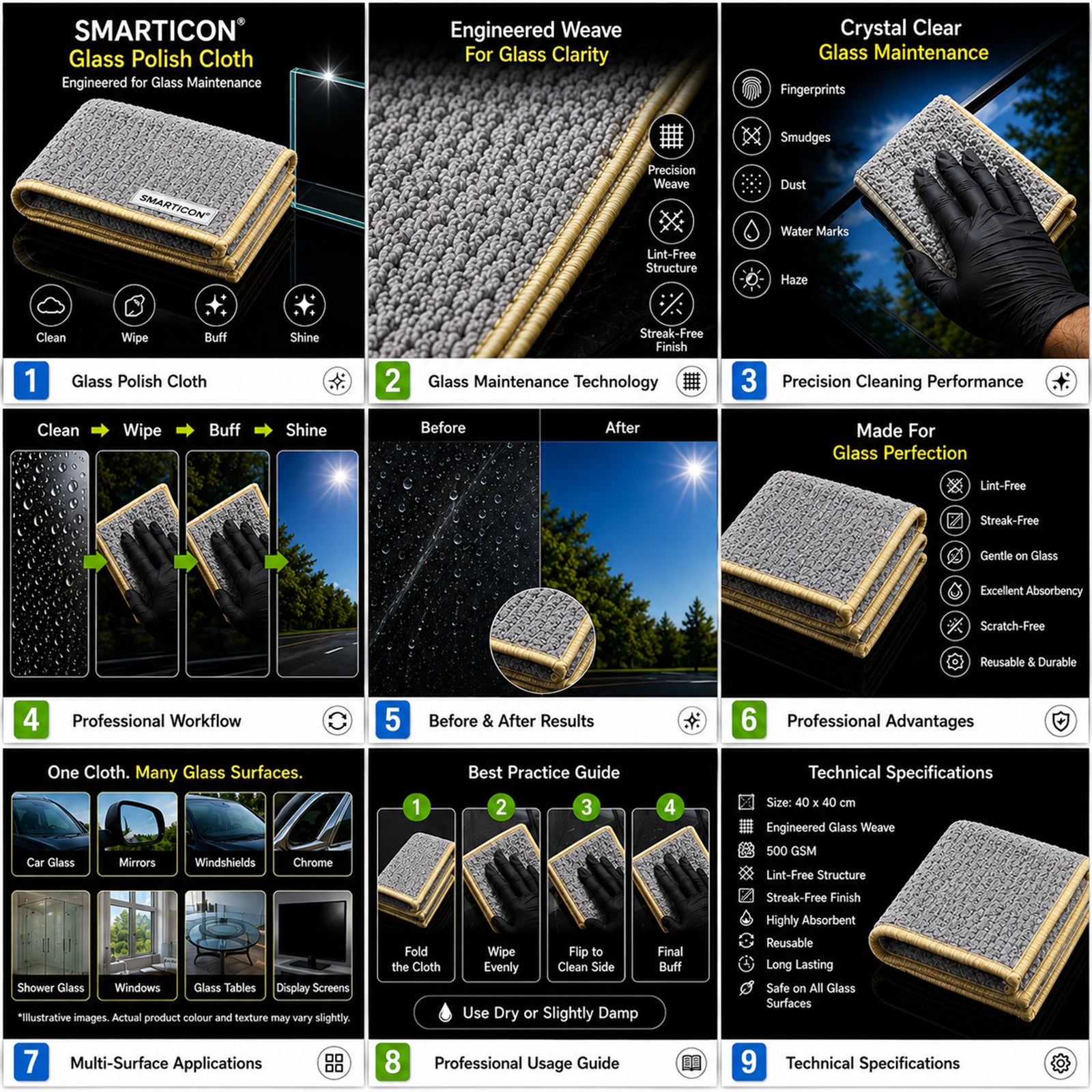 Glass Microfiber Cloth