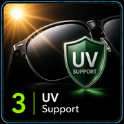 Uv Support