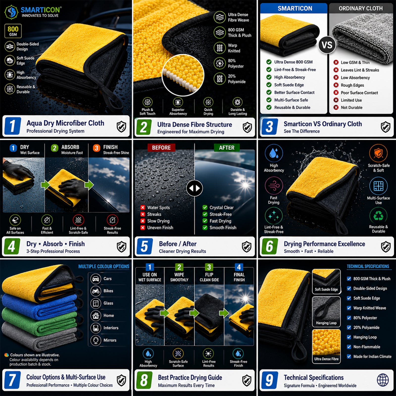 Aqua Dry Microfiber Cloth