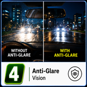 Anti Glare Vision