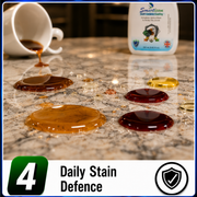 Daily Stain Defence