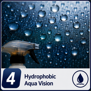 Hydrophobic Aqua Vision