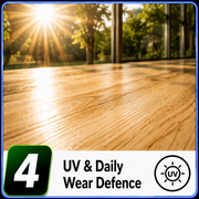 UV and Daily Wear Defence