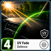 UV Fade Defence