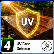 UV Fade Defence