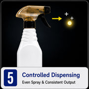 Controlled Dispensing