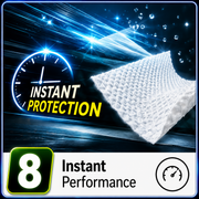 Instant Performance
