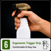 Ergonomic Triger Gap