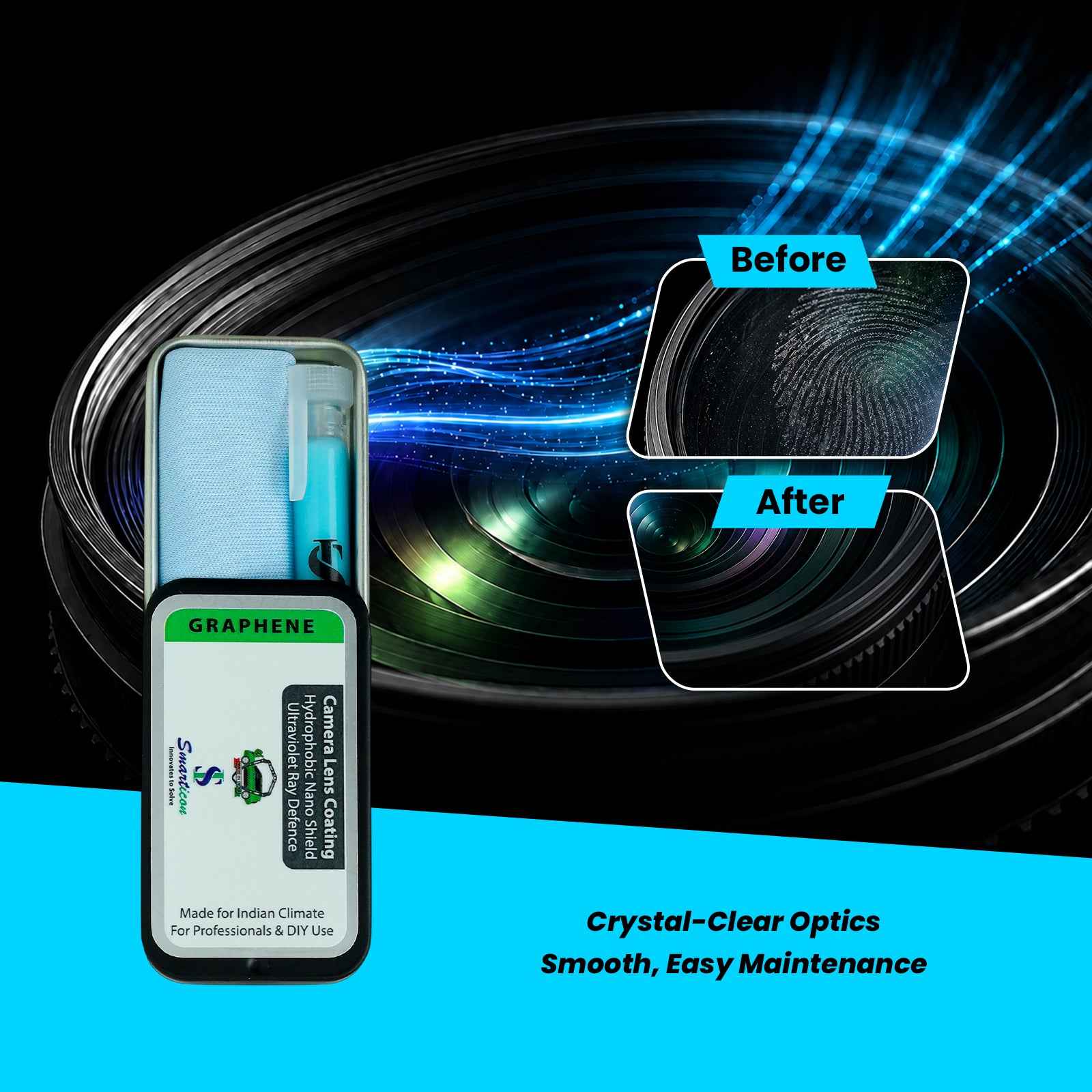 Camera Lens Coating