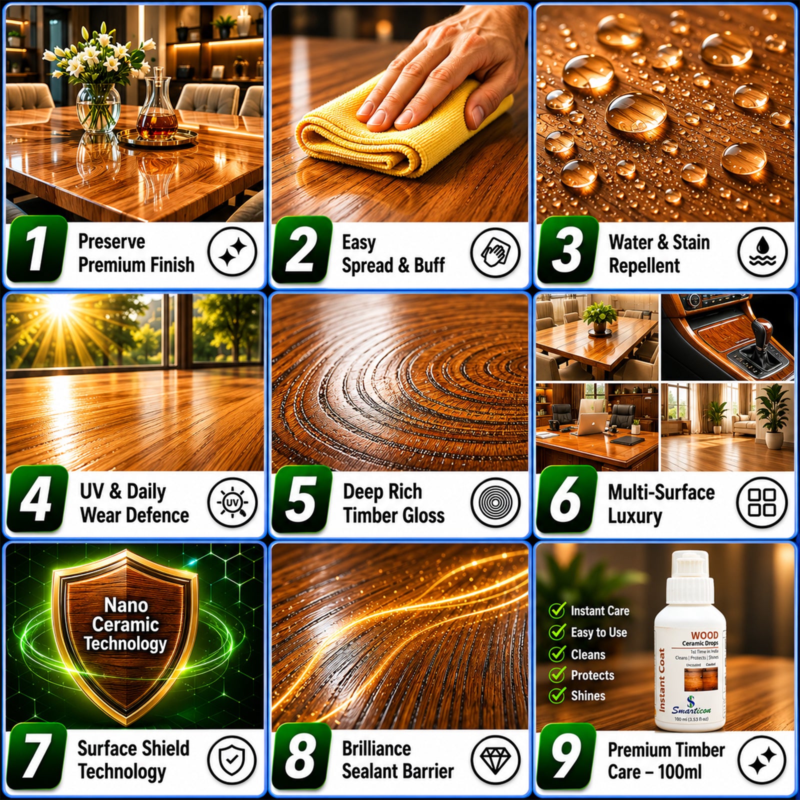 Wood Instant Ceramic Drops Coat