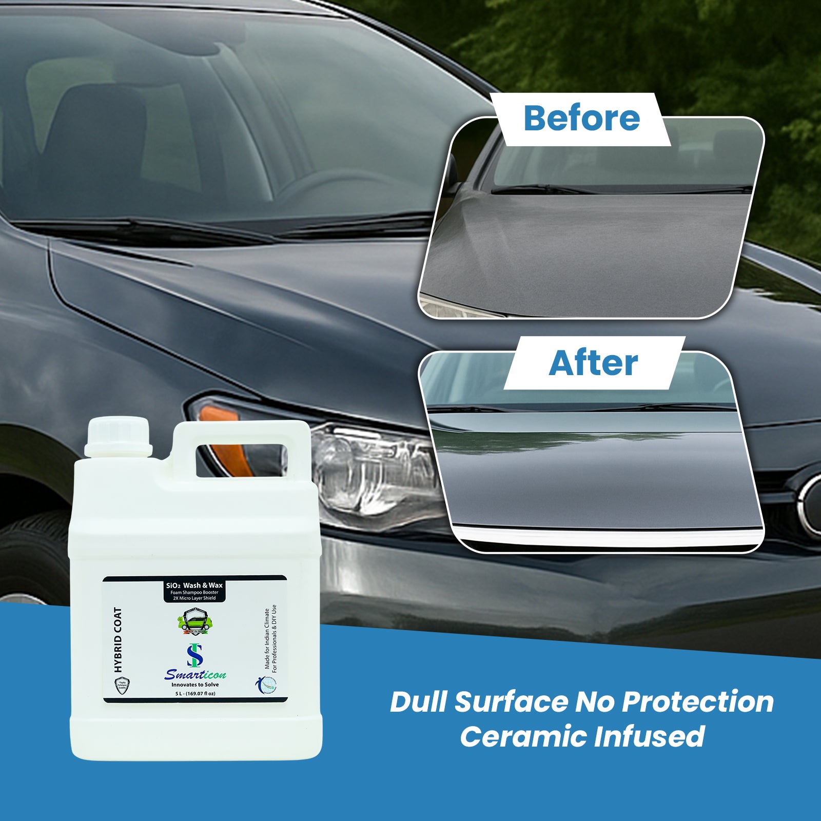 SiO₂ Wash & Wax