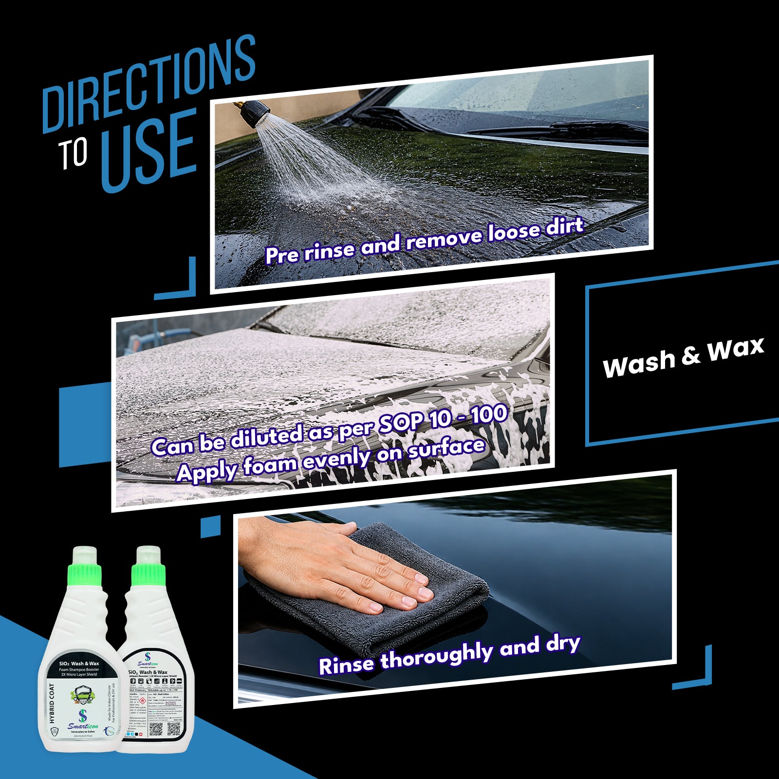 SiO₂ Wash & Wax