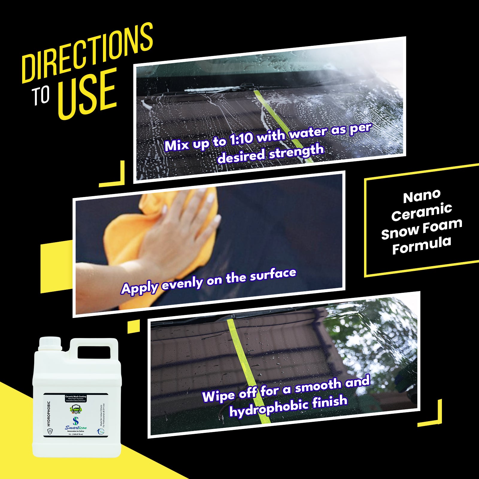 Ceramic Wash Coating