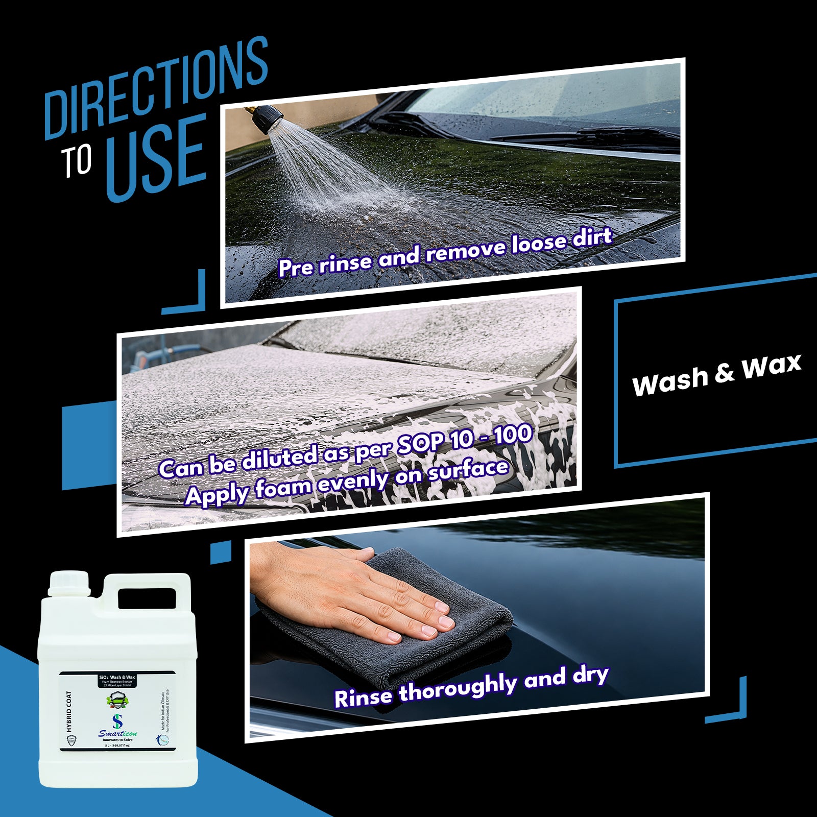 SiO₂ Wash & Wax
