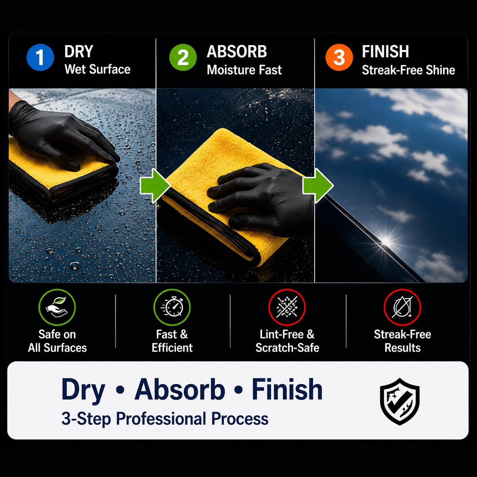 Aqua Dry Microfiber Cloth