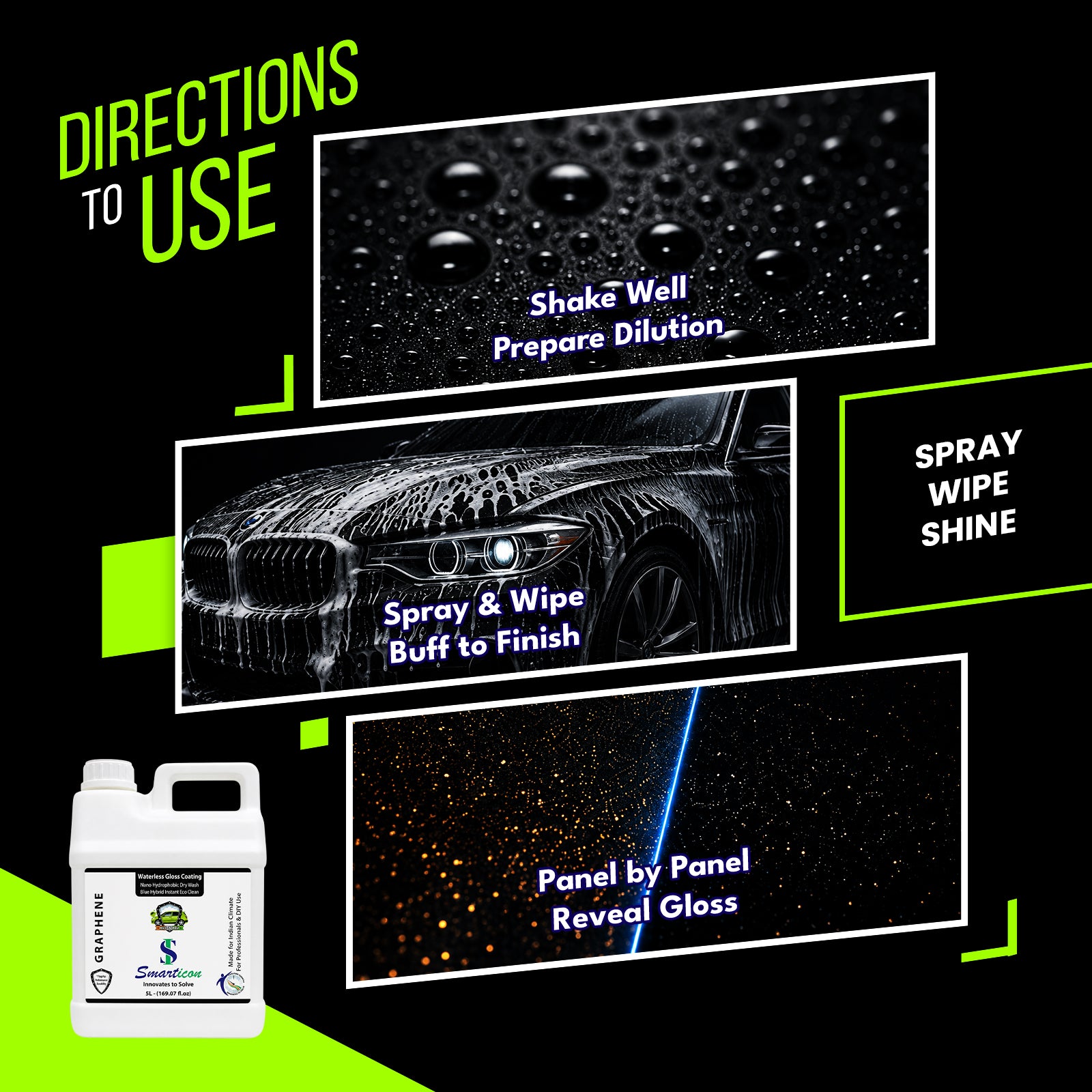 Waterless Gloss Coating