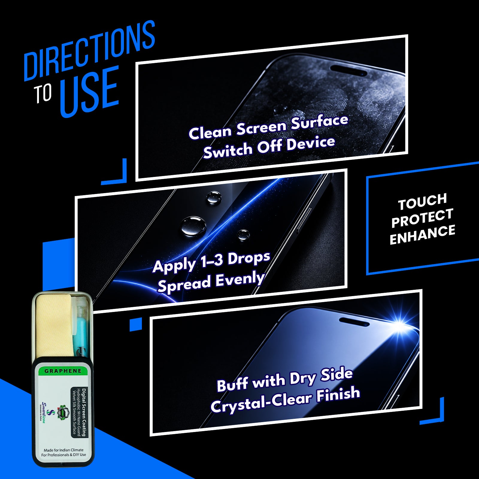 Digital Screen Coating