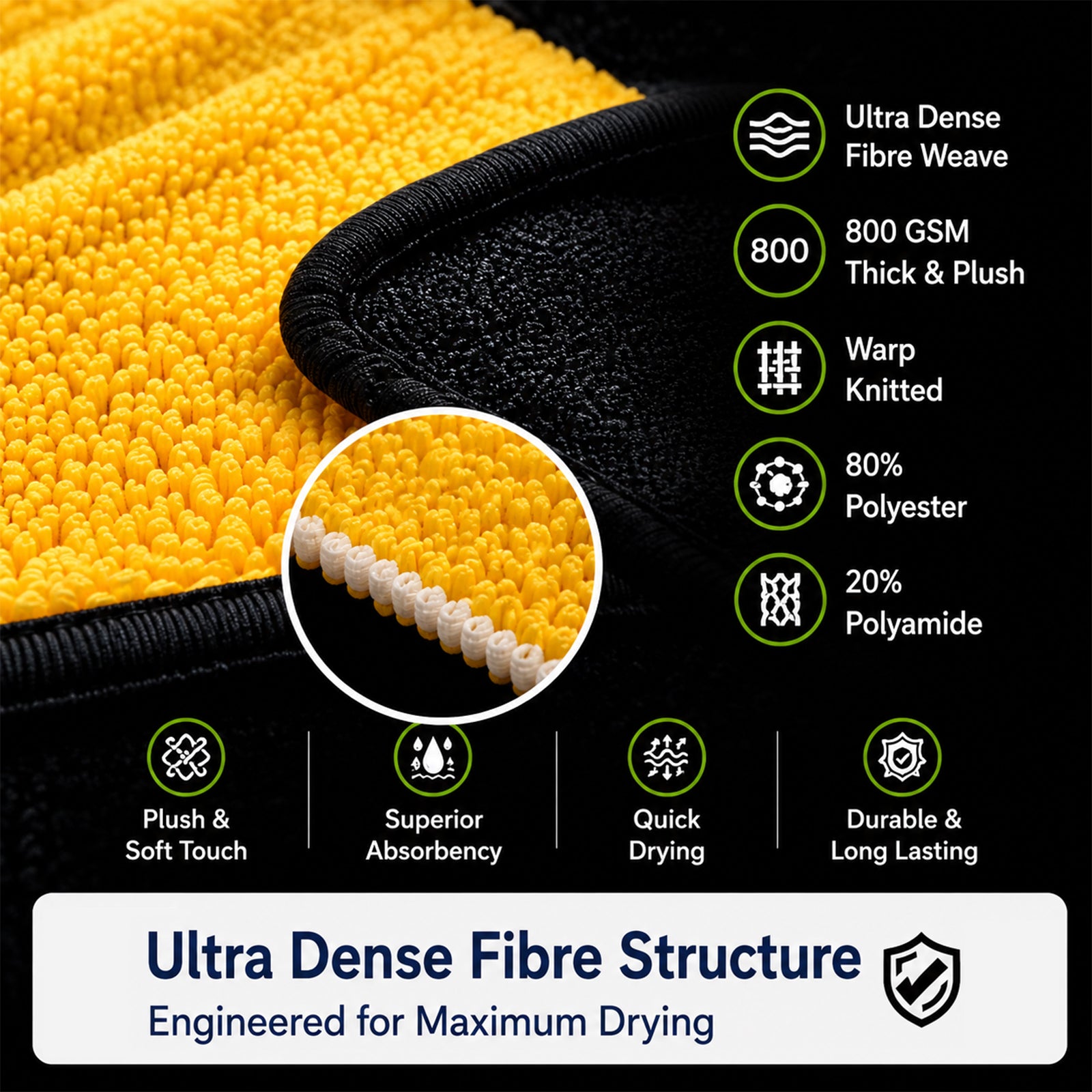 Aqua Dry Microfiber Cloth