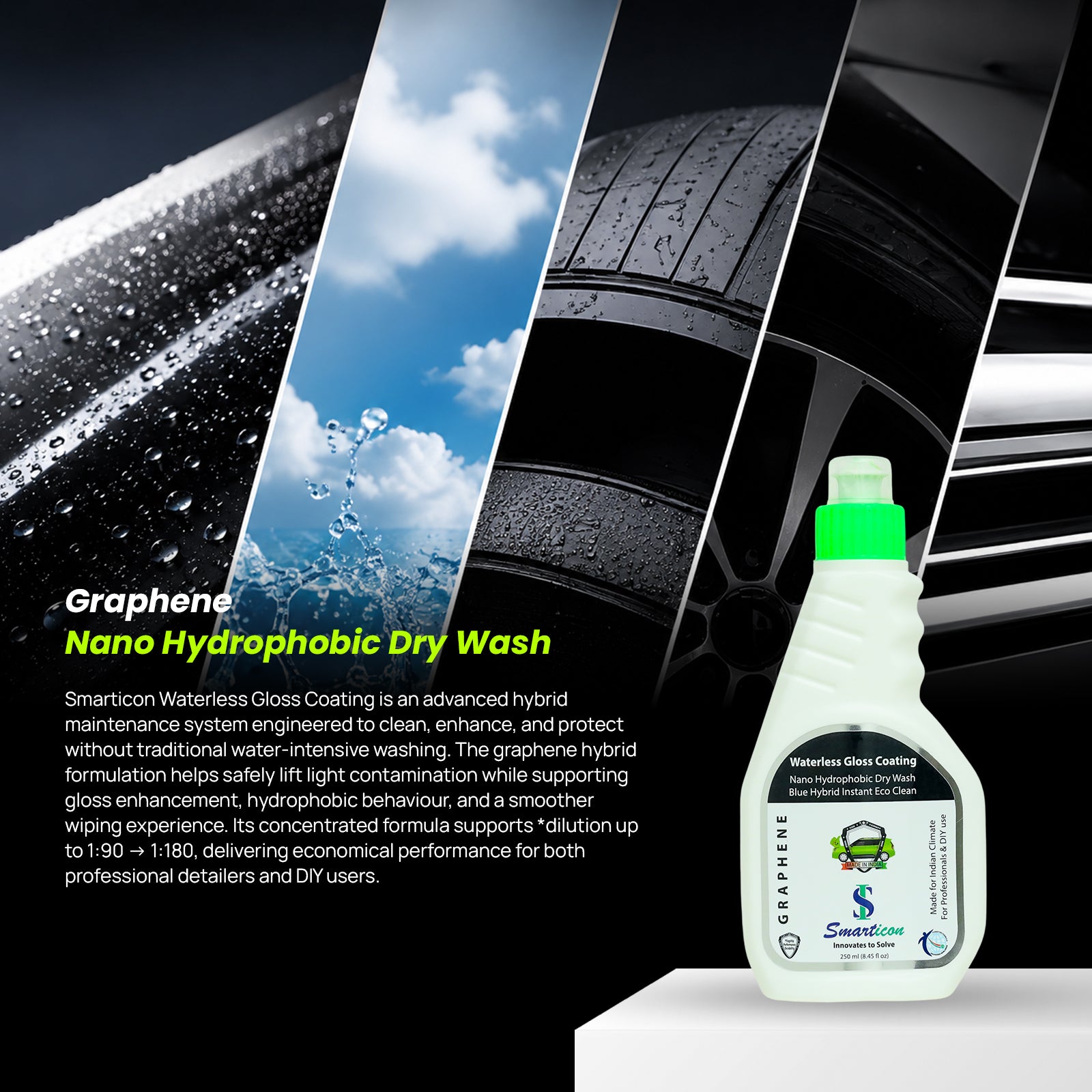 Waterless Gloss Coating