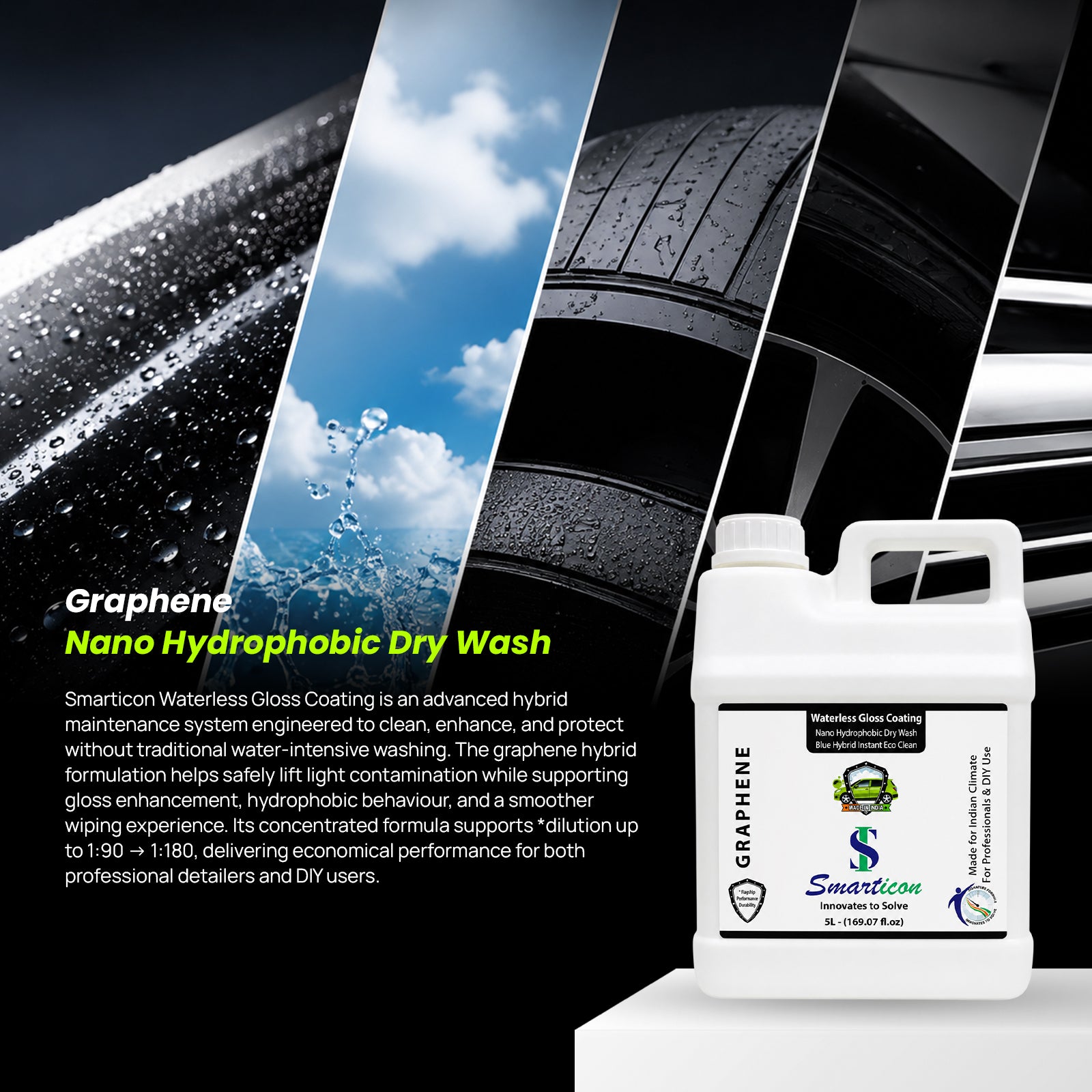 Waterless Gloss Coating