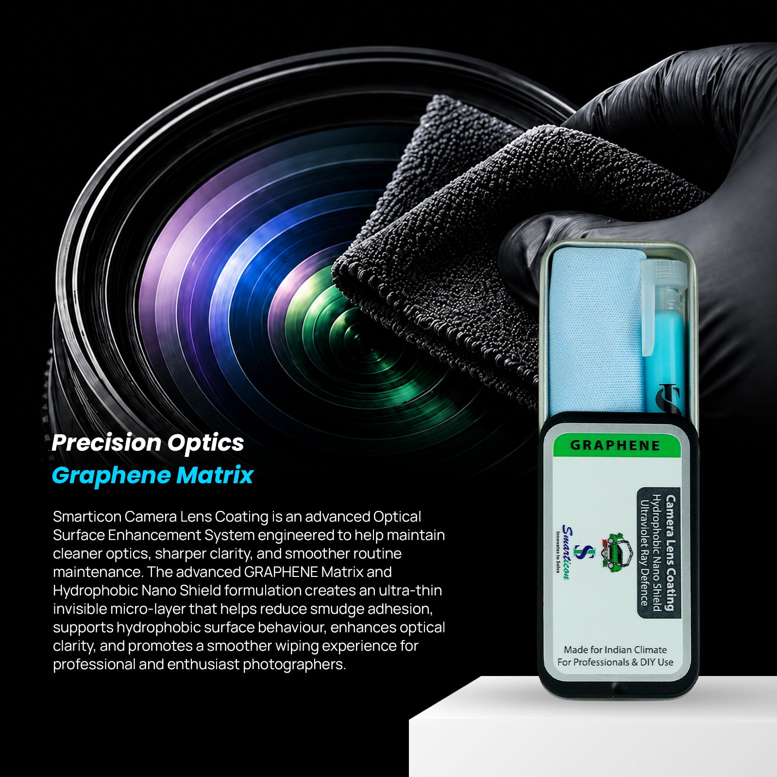 Camera Lens Coating