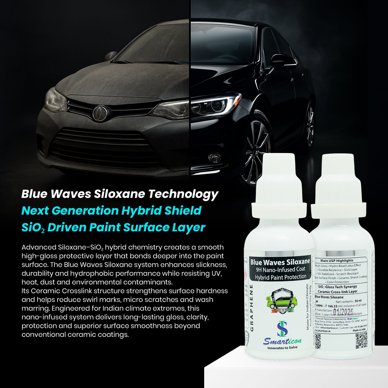 Blue Waves Siloxane
