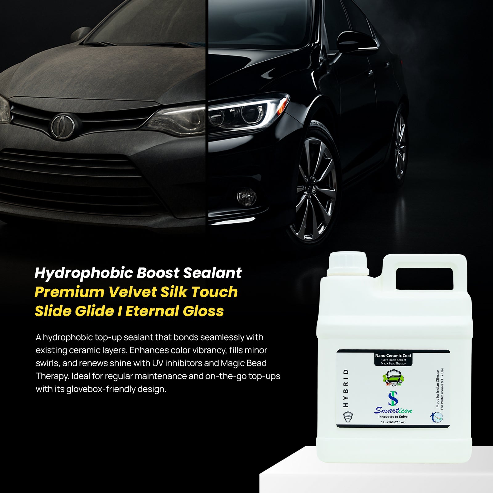 Nano Ceramic Coat