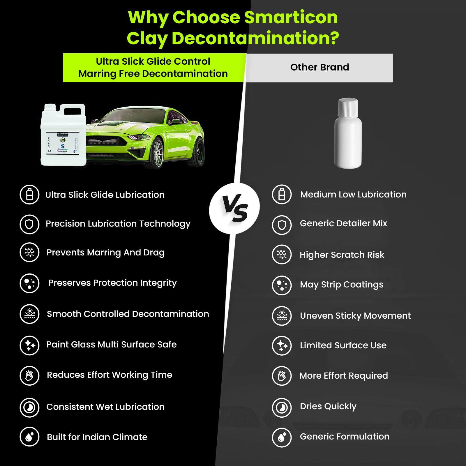 Clay Decontamination Lubricant System