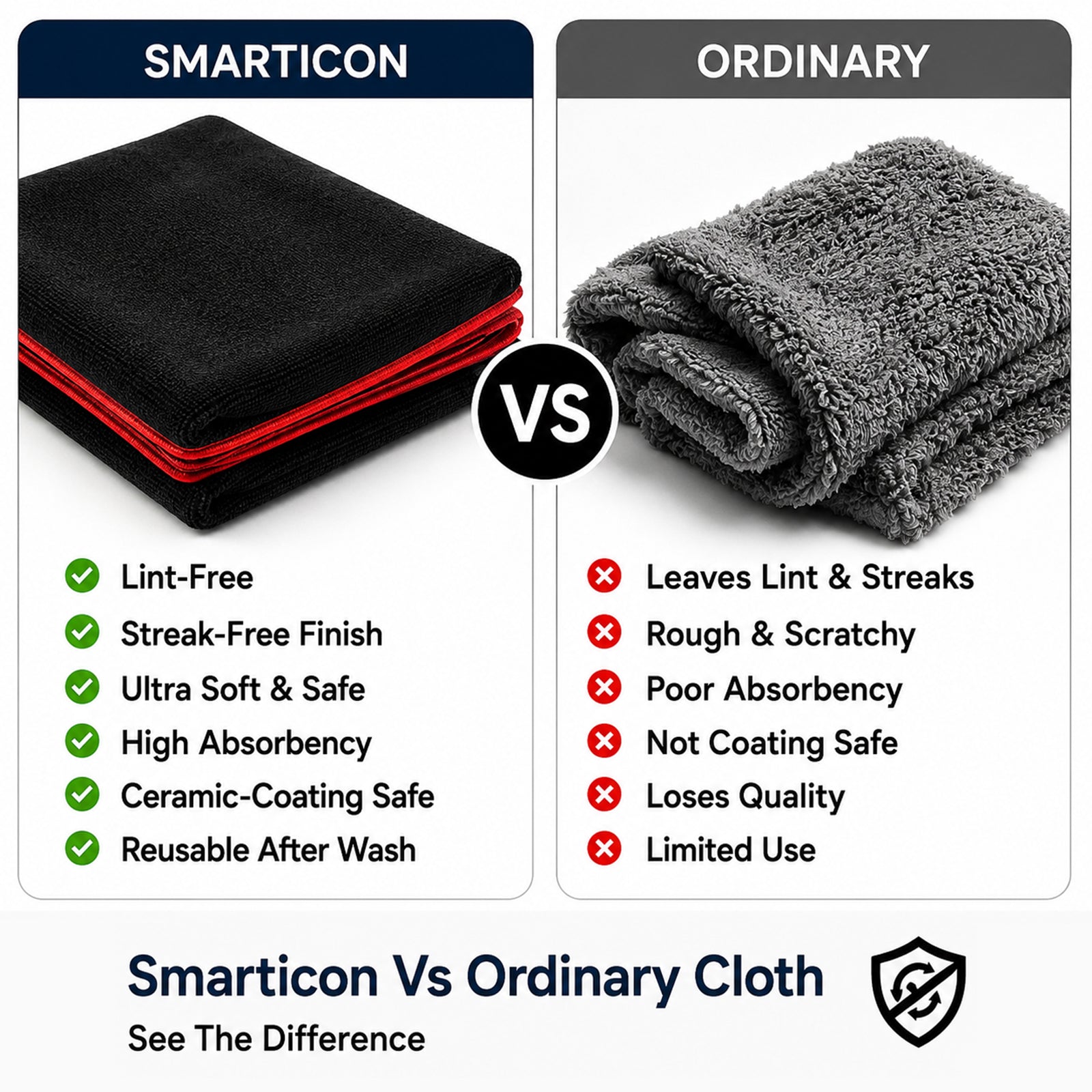 Detailing Microfiber Cloth