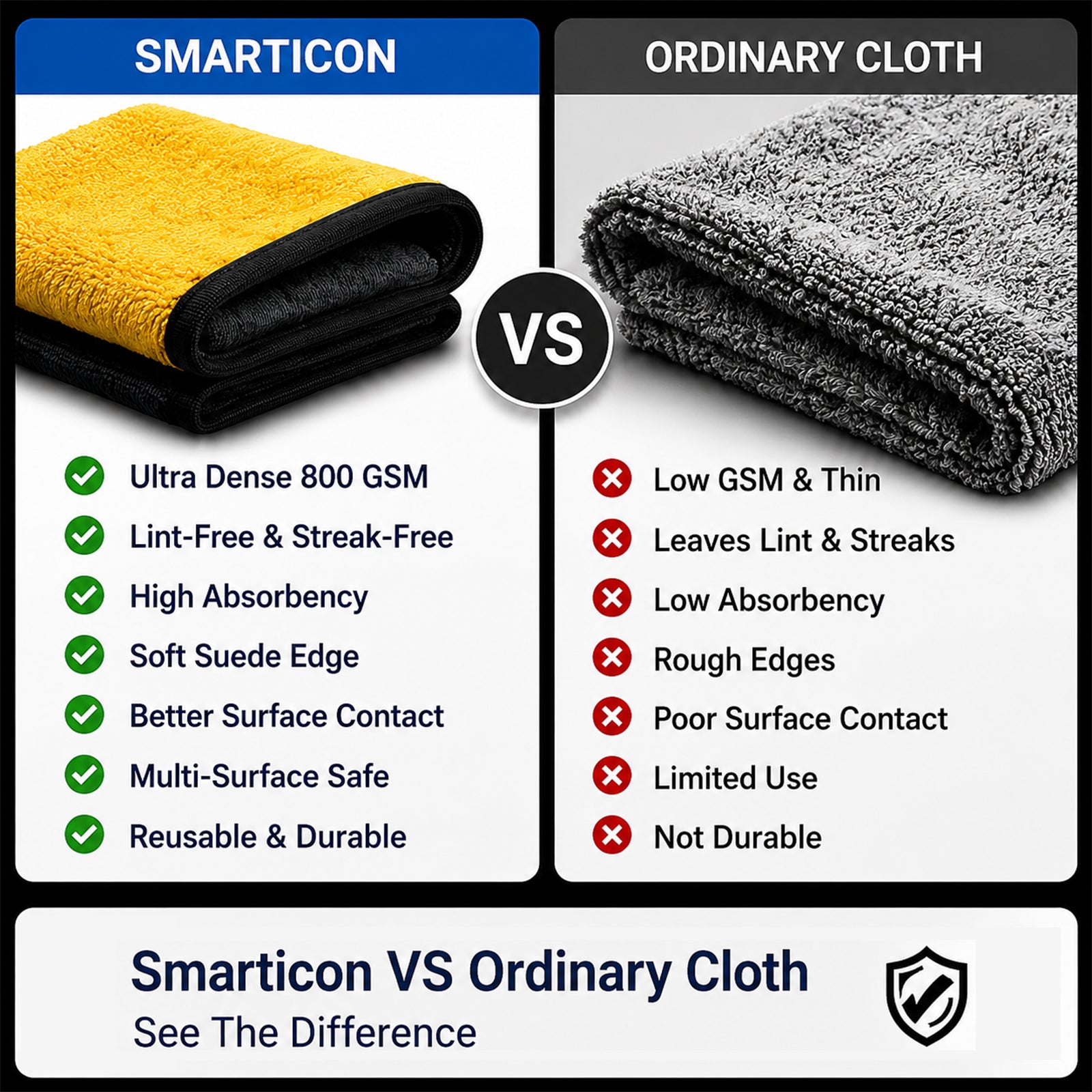 Aqua Dry Microfiber Cloth