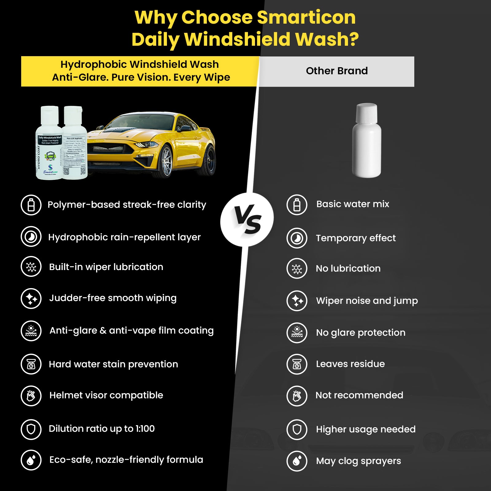 Daily Windshield Wash