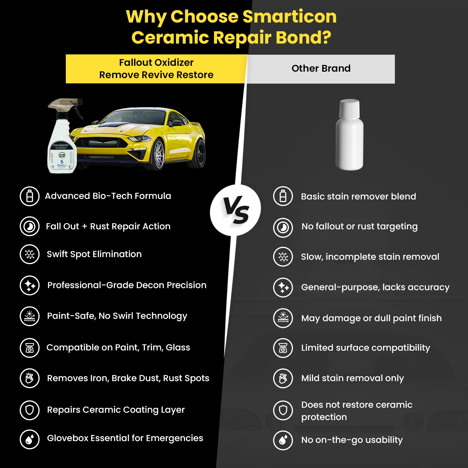 Ceramic Repair Bond