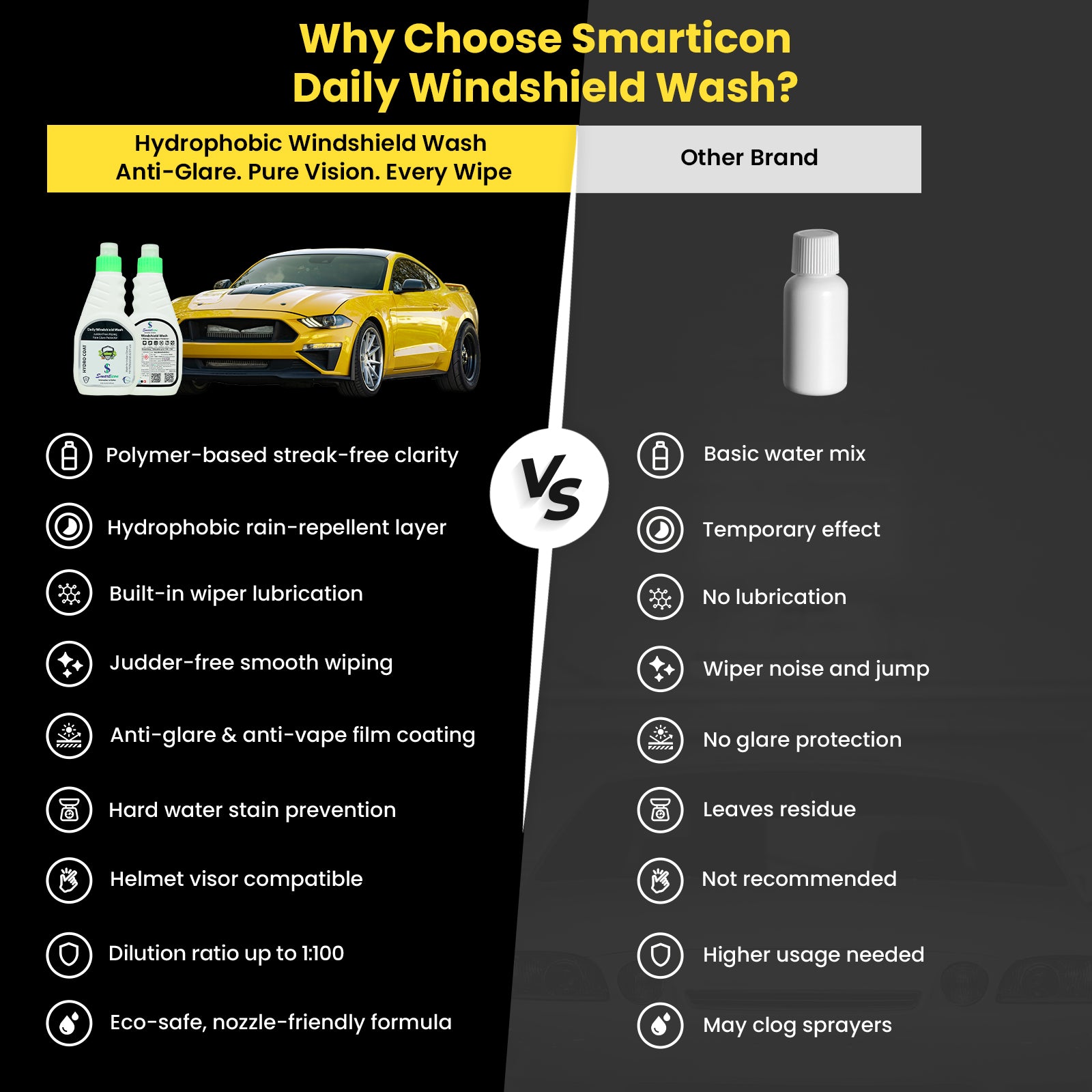Daily Windshield Wash