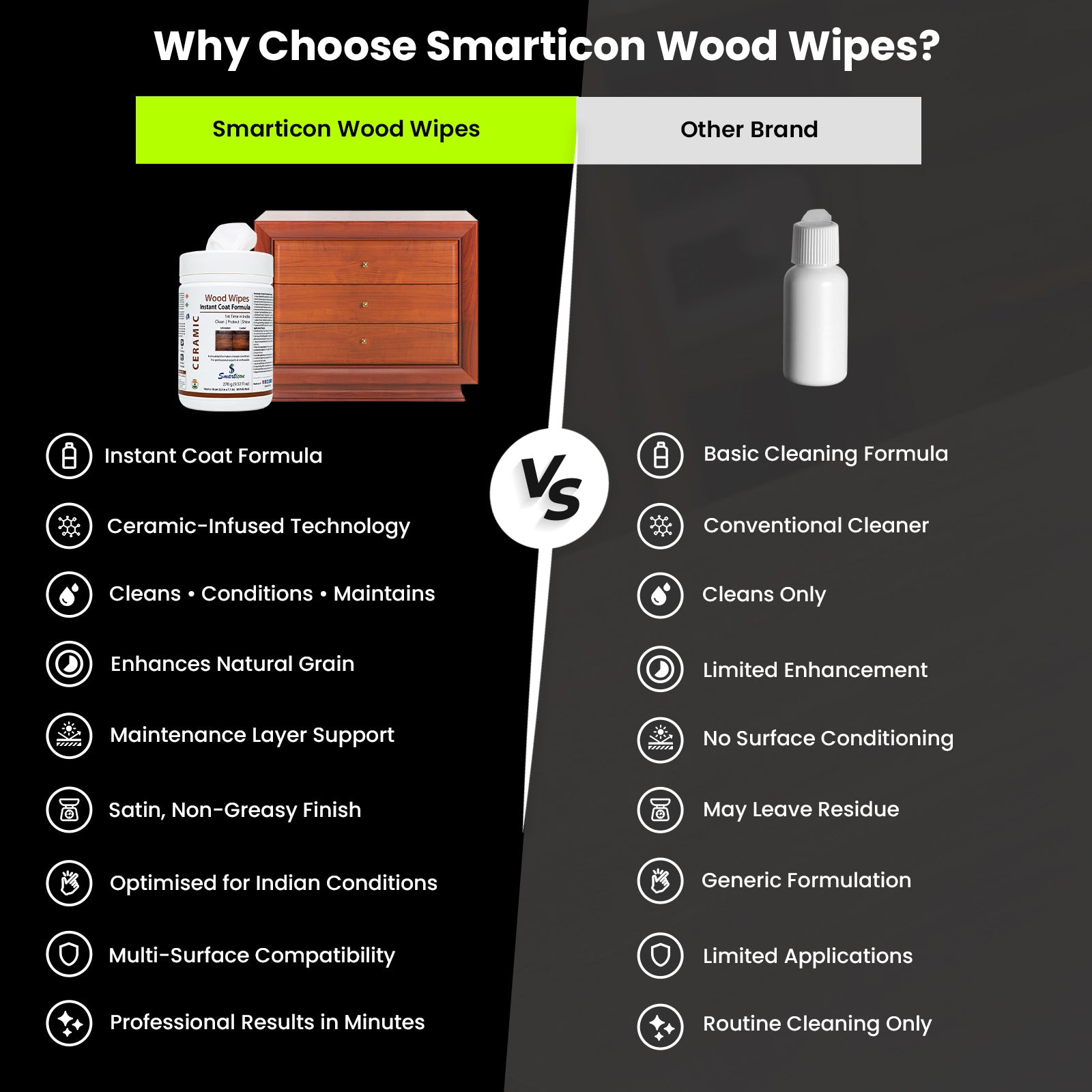 Wood Wipes Instant Coat Formula